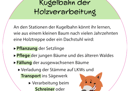 Informatiebord "Woodworking Marble Run" met vos als mascotte., © hochkant Informatiebord "Woodworking Marble Run" met vos als mascotte.