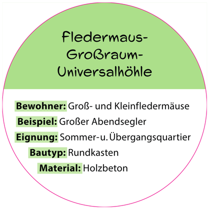 Informationsschild "Fledermaus-Großraum-Universalhöhle"
