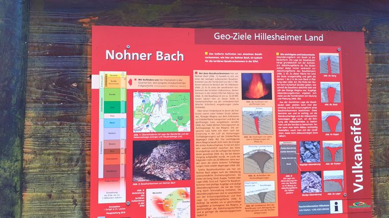 Infotafel über den Nohner Bach und geologische Informationen im Hillesheimer Land.