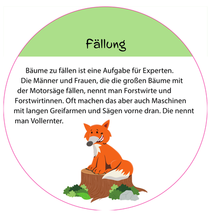 Informationsschild "Fällung" mit Fuchs-Maskottchen. 