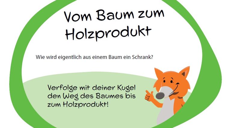 Informationsschild "Vom Baum zum Holzprodukt" mit Fuchs-Maskottchen. 
