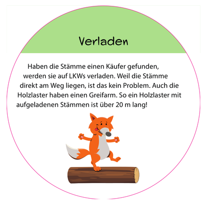 Informationsschild "Verladen" mit Fuchs-Maskottchen.