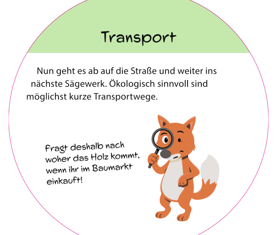 Informationsschild "Transport" mit Fuchs-Maskottchen.