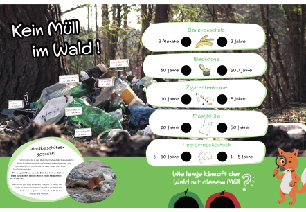 Information sign &lsquo;No litter in the forest!&rsquo; with quiz function on the topic How long has the forest been struggling with litter?