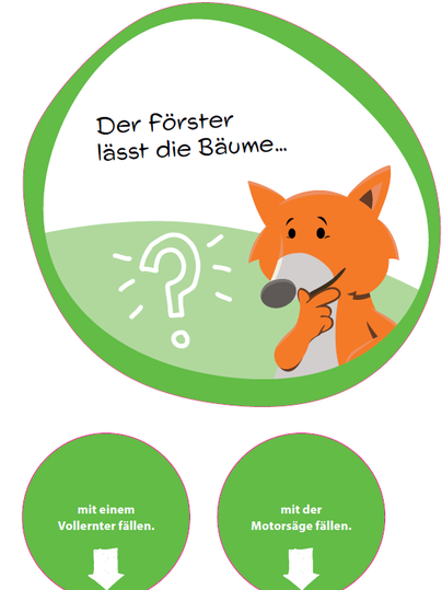 Quiz-Schild zur Baumfällung mit Fuchs-Maskottchen.