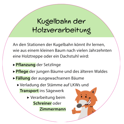 Informatiebord "Woodworking Marble Run" met vos als mascotte.