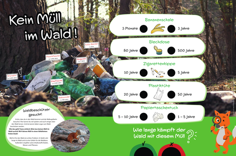 Informationsschild "Kein Müll im Wald!" mit Quizfunktion zum Thema Wie lange kämpft der Wald mit dem Müll?
