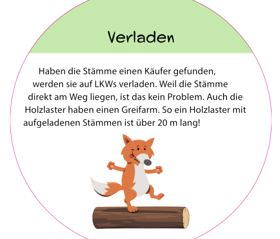 Informatiebord &quot;Laden&quot; met mascotte van vos.