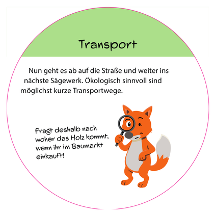 Informationsschild "Transport" mit Fuchs-Maskottchen.
