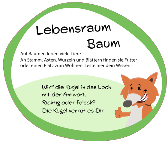 Informationsschild zum "Lebensraum Baum" mit Fuchs-Maskottchen.