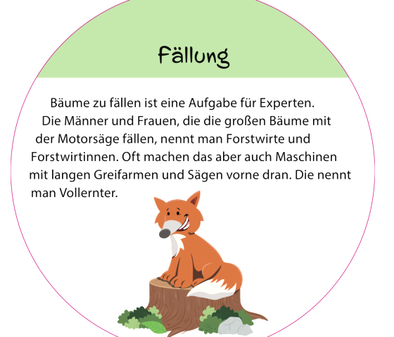 Informatiebord &quot;Vellen&quot; met vos als mascotte.